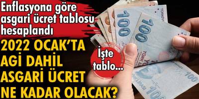 Asgari ücret tablosu hesaplandı! 2022 Ocak’ta AGİ dahil asgari ücret kaç TL olacak?