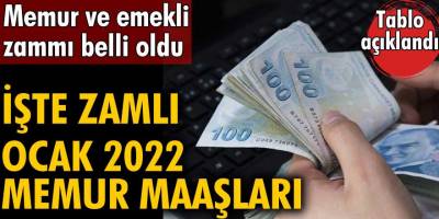 Milyonlarca Emekli ve Memura Müjde! 2022 Ocak Memur ve Emekli Zammı Belli Oldu