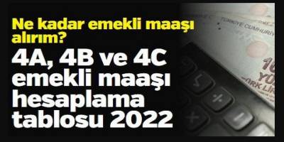 Temmuz 2022 maaş hesaplama! Emekli maaş hesaplama! 4A, 4B, 4C emekli maaşı hesaplama nasıl yapılır, brüt net maaş nasıl hesaplanır?