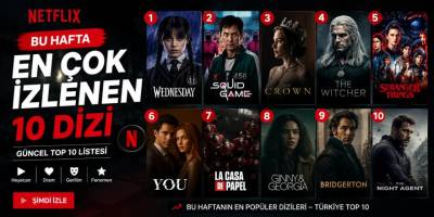 Netflix'te Bu Hafta En Çok İzlenen 10 Dizi | Güncel Top 10 Listesi