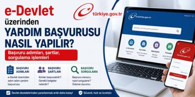 e-Devlet üzerinden yardım başvurusu nasıl yapılır? Başvuru adımları, şartlar, sorgulama işlemleri