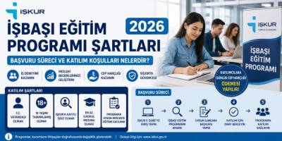 İŞKUR İşbaşı Eğitim Programı Şartları 2026 | Başvuru Süreci ve Katılım Koşulları Nelerdir?