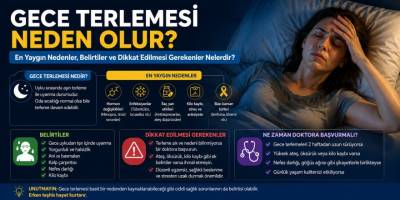 Gece Terlemesi Neden Olur? En Yaygın Nedenler, Belirtiler ve Dikkat Edilmesi Gerekenler Nelerdir?