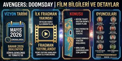 Avengers: Doomsday Ne Zaman Vizyona Girecek? Vizyon Tarihi, İlk Fragman, Konusu ve Oyuncuları