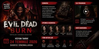 Evil Dead Burn Filmi Ne Zaman Vizyona Girecek? Konusu, Oyuncuları ve İlk Fragman Detayları
