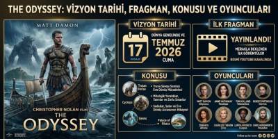 The Odyssey Ne Zaman Vizyona Girecek? Vizyon Tarihi, İlk Fragman, Konusu ve Oyuncuları