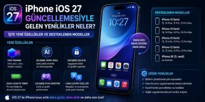 iPhone iOS 27 Güncellemesiyle Gelen Yenilikler Neler? İşte Yeni Özellikler ve Desteklenen Modeller