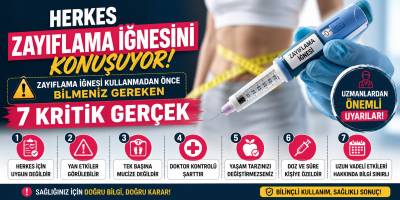 Herkes Zayıflama İğnesini Konuşuyor! Zayıflama İğnesi Kullanmadan Önce Bilmeniz Gereken 7 Kritik Gerçek