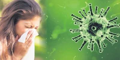 Corona Virüs (Korona) Korunma Yöntemleri Nelerdir?