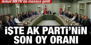 KONDA’nın anketine göre AKP'nin oy oranı...