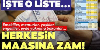 Kimlerin Maaşına Zam Geldi? Zamlı Emekli Maaşları Ne Zaman Ödenecek?