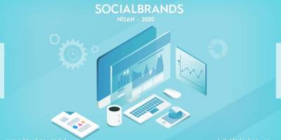 Salgın günlerinde sosyal medyanın en etkili markaları açıklandı