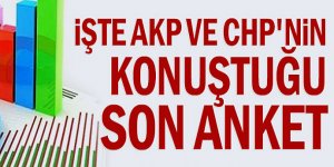 AKP ve CHP'nin Konuştuğu Son Anket Oranları