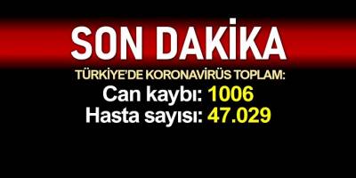 Sağlık Bakanı Koca son 24 saatte hayatını kaybedenlerin sayısını açıkladı