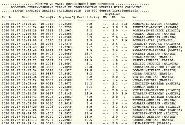 ankara-deprem.png