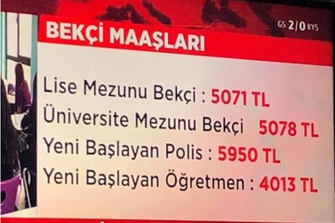 bekci-maaslari-2020.png