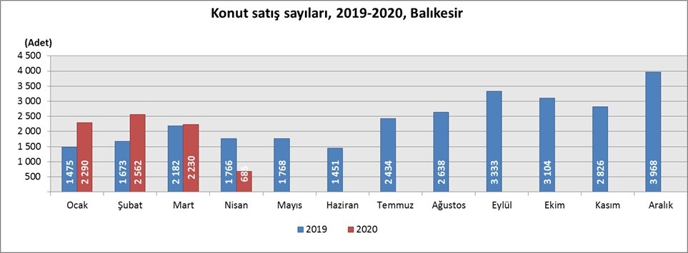 konut-satisi.jpg