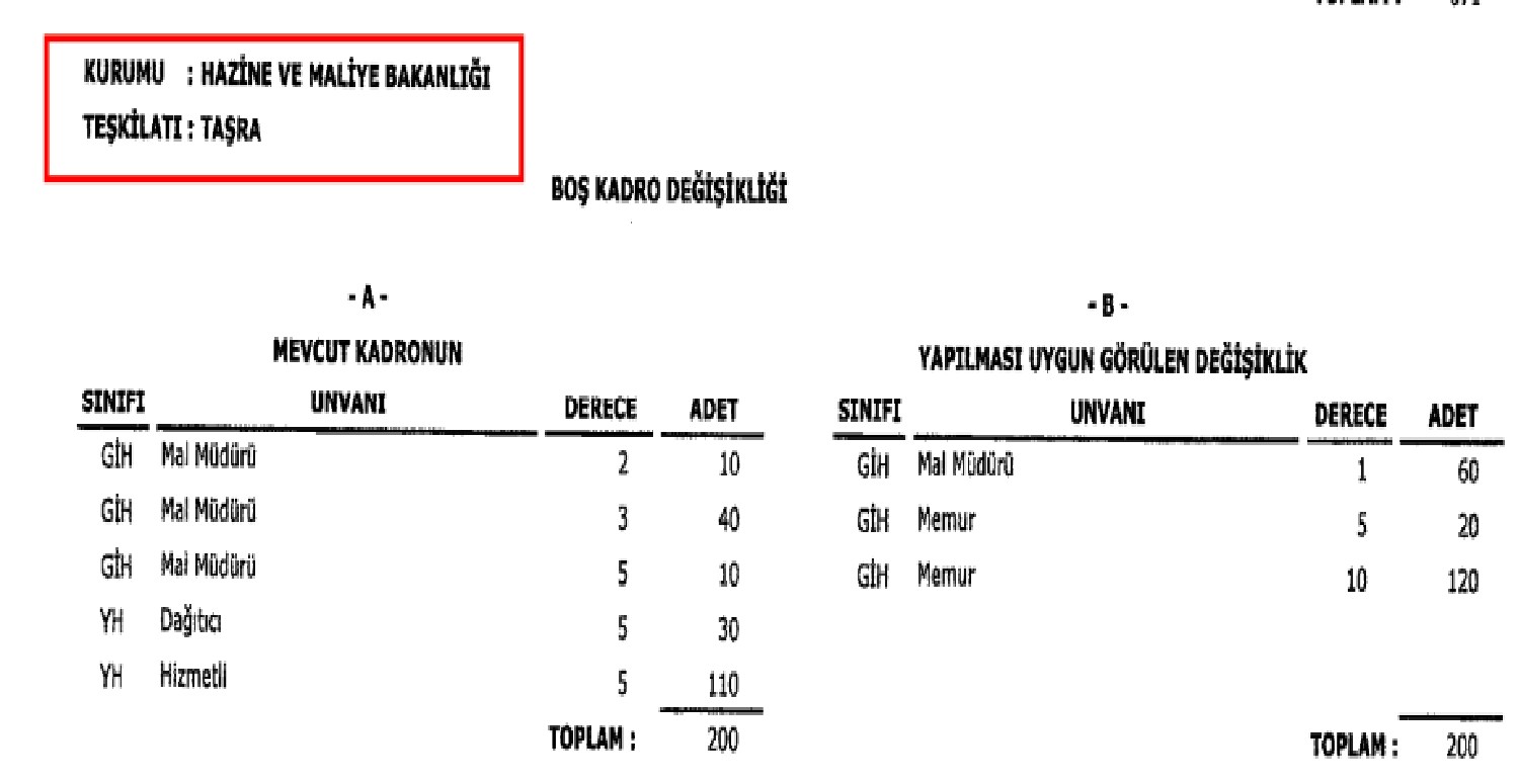 merkez-teskilat-personel-alimi-932907.jpg